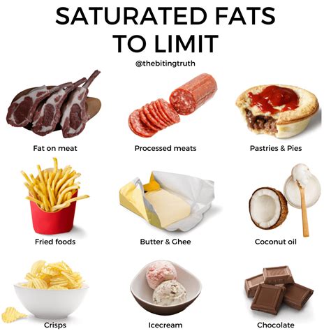 Foods with trans and saturated fats